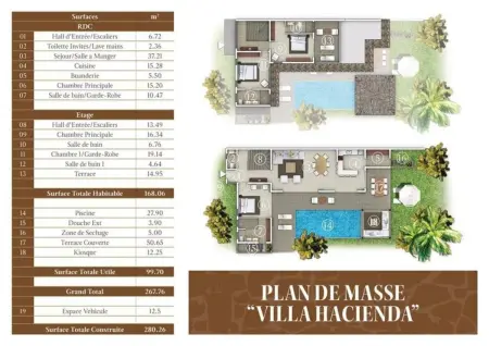 Villa élégante à Pereybere, Grand Baie + Piscine - Photo 56