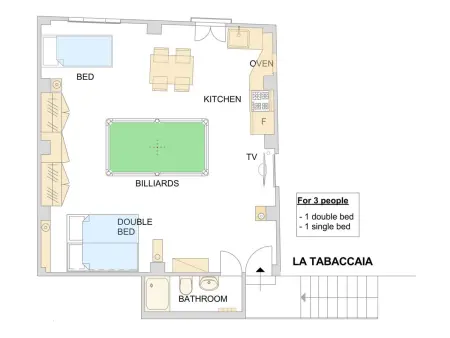 Landgut  La Tabaccaia  mit eigenem Garten und Grill - Photo 36