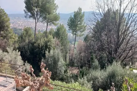 Villa Draguignan, Villa avec piscine privée, jardin et vue - Photo 32