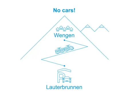 Sulegg Apt. I, Appartement 4 personnes à Wengen - Photo 5