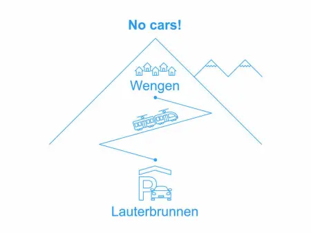 Am Acher II Apt. F, Appartement 4 personnes à Wengen - Photo 5