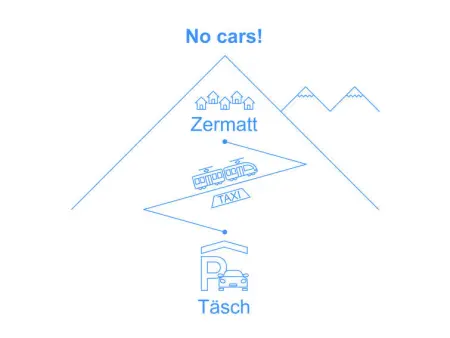 Rütschi, Chalet 2 personnes à Zermatt - Photo 38