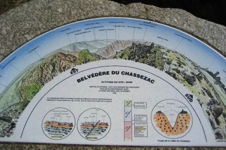 Villa Chassagnes, Maison de vacances paisible aux Vans, Ardèche avec piscine - Photo 31