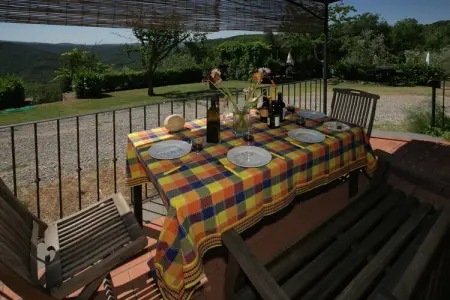 Zafferano, Ferme spacieuse avec piscine à Ficulle - Photo 27