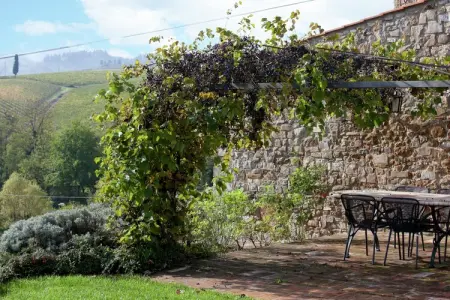 Primrose, Maison de vacances cosy à 

 Greve in Chianti, avec piscine - Photo 32