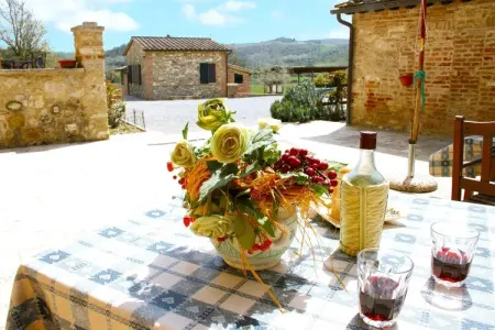 Terra, Ferme ancienne à Asciano avec piscine - Photo 28