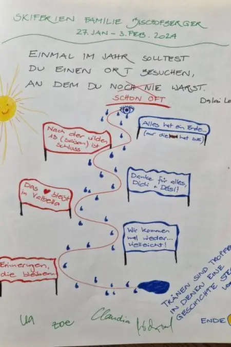 Casa Hofer, Appartement 7 personnes à Valbella - Photo 31