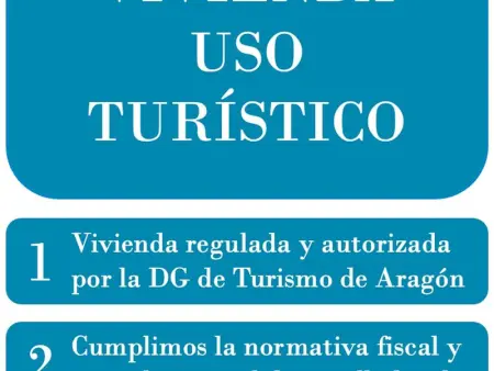 Appartement 1 chambre avec piscine et parking, proche centre-ville de Jaca - Photo 11