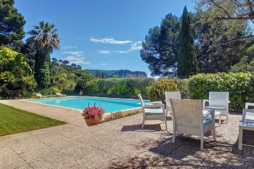 Location Haus in Cassis,Maison en pleine nature avec piscine à Cassis 1258365 N°1004235