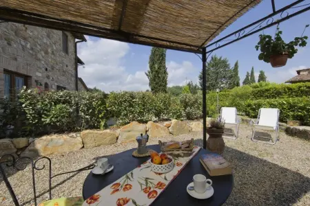Villa Ulivo, Ferme à flanc de colline du Chianti - Photo 32