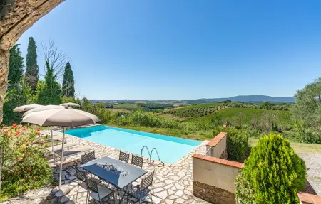 Lilliano S10 Spazzavento, Maison 8 personnes à Castellina Chianti SI - Photo 2