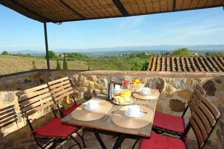 Ferienanlage Borgo della Meliana Gambassi Terme Typ Villa S Adele, Appartement en Toscane avec Piscine & Golf - Photo 31