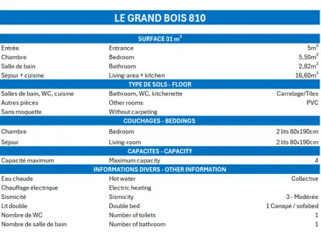 2 Pièces Confortables, Skis aux Pieds, Proche Commerces - Photo 9
