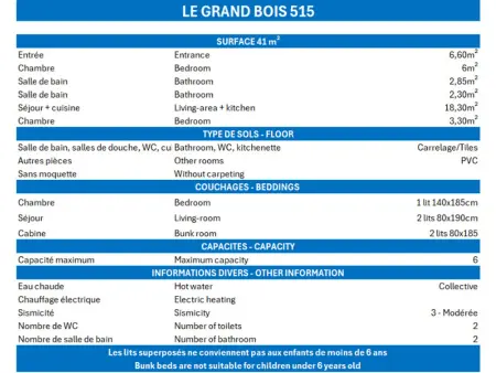 Confortable 2P+Cabine, Skis aux pieds, proche commerces, 5/6 pers - Photo 11