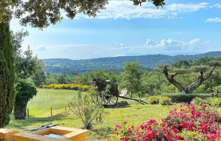 La Bastide De Rocquejeanne, Maison 10 personnes à Murs - Photo 20